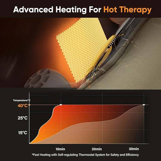 Electric Neck Massager With Heat - Neck And