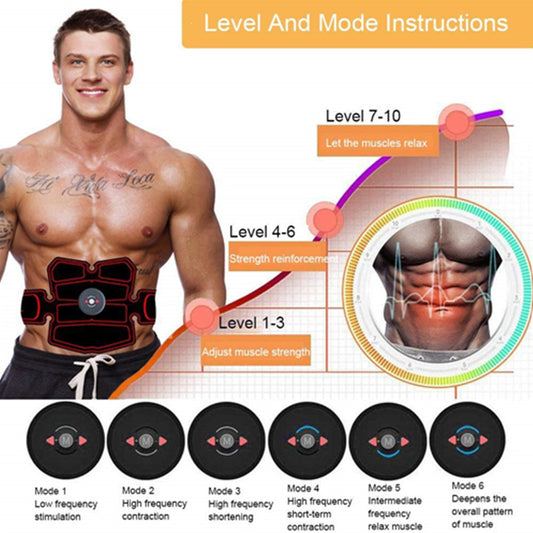 Abdominal muscle sticking abdominal device